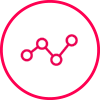 Brands and partners
