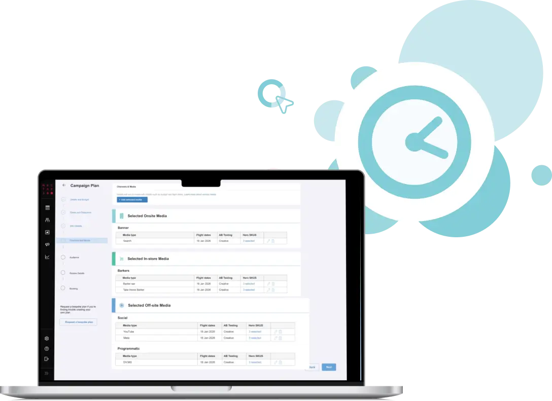 omnichannel campaign execution graphic